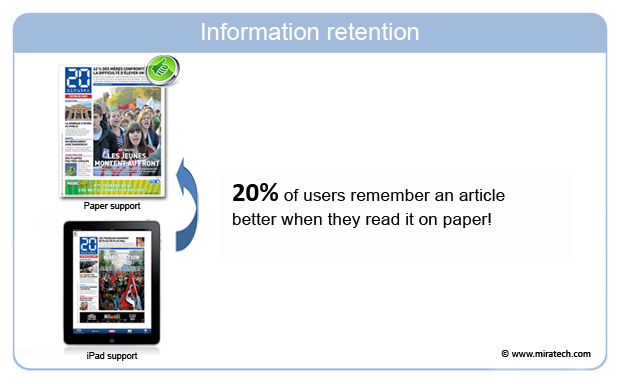 Information retention